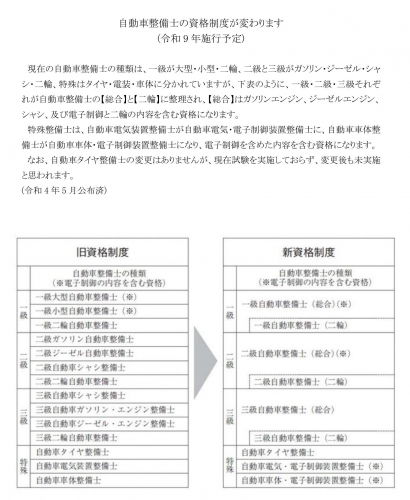 自動車整備士の資格制度が変わります2.jpg