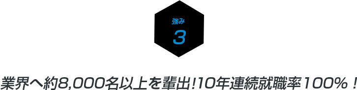 業界へ約8,000名以上を輩出！10年連続就職率100％！